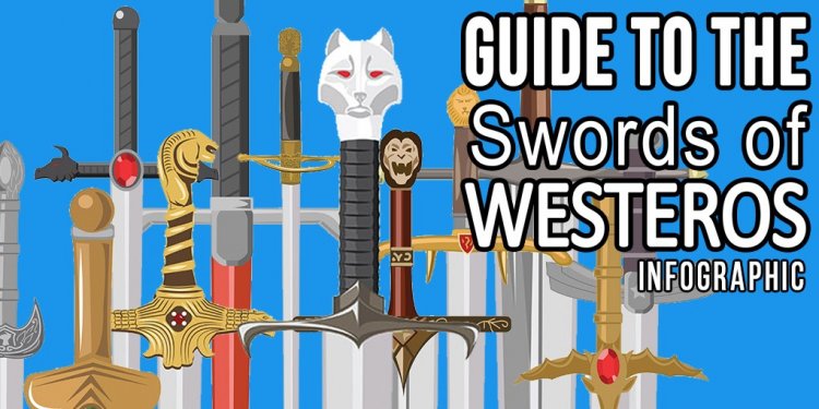 Valyrian steel swords of Westeros