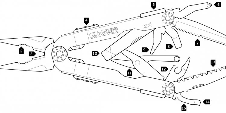 Black Gerber Multi Tool