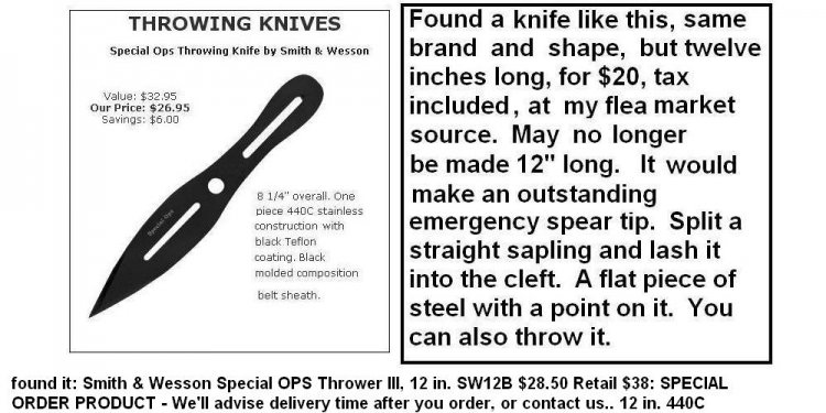 Colt Throwing Knives