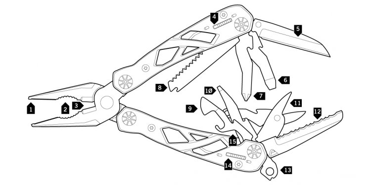 Gerber Knives, Multi Tool