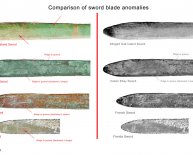 EBay Swords