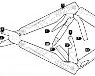Gerber Multi Tool case