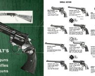 Gun Collectors Price Guide