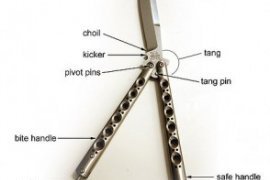 photo of the parts of a butterfly knife