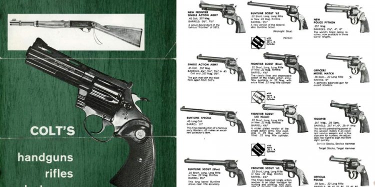 Gun Collectors Price Guide