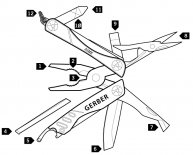 Gerber Gear coupons